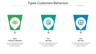 Types customers behaviour ppt powerpoint presentation summary outfit cpb