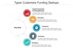 Types customers funding startups ppt powerpoint presentation inspiration background image cpb