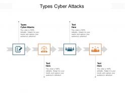 Types cyber attacks ppt powerpoint presentation styles background designs cpb