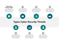 Types Cyber Security Threats Ppt Powerpoint Presentation Styles Objects Cpb