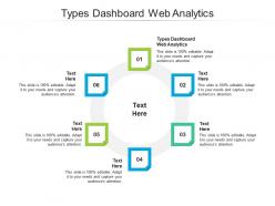 Types dashboard web analytics ppt powerpoint presentation file shapes cpb