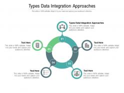 Types data integration approaches ppt powerpoint presentation professional graphics cpb