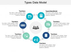 Types Data Model Ppt Powerpoint Presentation Styles Diagrams Cpb ...