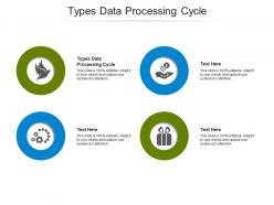 Types data processing cycle ppt powerpoint presentation slides portfolio cpb