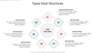 Types Deal Structures In Powerpoint And Google Slides Cpb