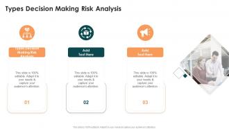 Types Decision Making Risk Analysis In Powerpoint And Google Slides Cpb