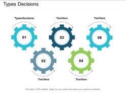 Types decisions ppt powerpoint presentation model samples cpb
