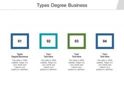 Types degree business ppt powerpoint presentation summary file formats cpb