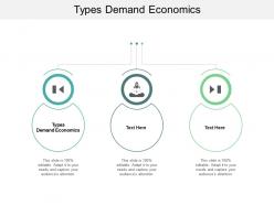 Types demand economics ppt powerpoint presentation pictures clipart images cpb