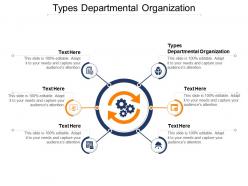Types departmental organization ppt powerpoint presentation ideas show cpb