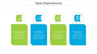 Types dependencies ppt powerpoint presentation outline graphics example cpb