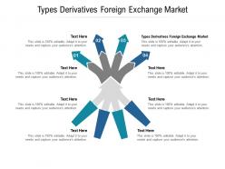 Types derivatives foreign exchange market ppt powerpoint presentation summary styles cpb