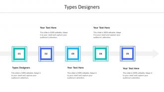 Types designers ppt powerpoint presentation portfolio objects cpb