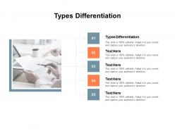 Types differentiation ppt powerpoint presentation styles smartart cpb