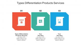 Types differentiation products services ppt powerpoint presentation model master slide cpb