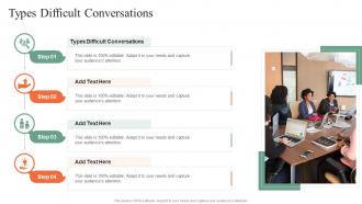 Types Difficult Conversations In Powerpoint And Google Slides Cpb