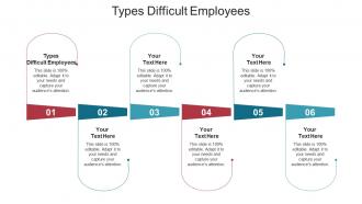 Types difficult employees ppt powerpoint presentation model backgrounds cpb