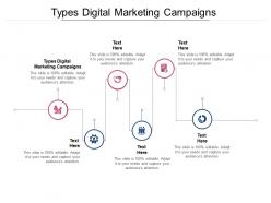 Types digital marketing campaigns ppt powerpoint presentation model backgrounds cpb