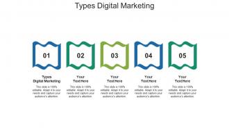 Types digital marketing ppt powerpoint presentation infographics cpb