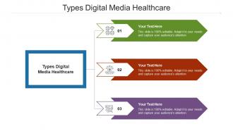Types digital media healthcare ppt powerpoint presentation infographics slides cpb