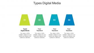 Types digital media ppt powerpoint presentation infographics outfit cpb
