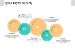 Types digital security ppt powerpoint presentation gallery graphics pictures cpb