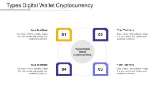 Types digital wallet cryptocurrency ppt powerpoint presentation icon inspiration cpb