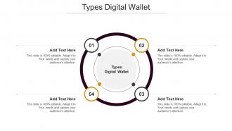 Types Digital Wallet In Powerpoint And Google Slides Cpb