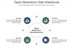 Types dimensions data warehouse ppt powerpoint presentation styles summary cpb