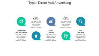 Types direct mail advertising ppt powerpoint presentation model file formats cpb