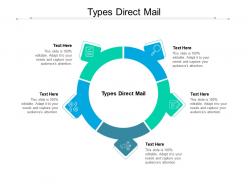 Types direct mail ppt powerpoint presentation topics cpb