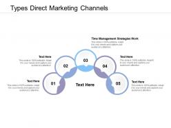 Types direct marketing channels ppt powerpoint presentation professional topics cpb