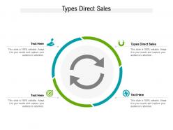 Types direct sales ppt powerpoint presentation model deck cpb