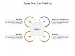 Types directors meeting ppt powerpoint presentation ideas portfolio cpb