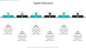Types Discount In Powerpoint And Google Slides Cpb