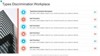 Types Discrimination Workplace In Powerpoint And Google Slides Cpb