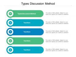 Types discussion method ppt powerpoint presentation styles introduction cpb