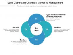 Types distribution channels marketing management ppt powerpoint presentation slides icons cpb