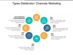 Types distribution channels marketing ppt powerpoint presentation layouts cpb
