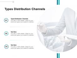 Types distribution channels ppt powerpoint presentation gallery samples cpb
