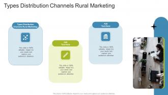 Types Distribution Channels Rural Marketing In Powerpoint And Google Slides Cpb