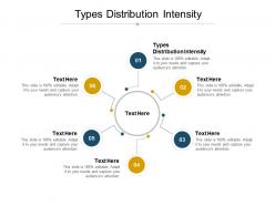 Types distribution intensity ppt powerpoint presentation summary infographics cpb