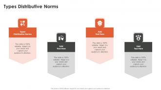 Types Distributive Norms In Powerpoint And Google Slides Cpb