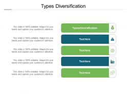 Types diversification ppt powerpoint presentation ideas file formats cpb