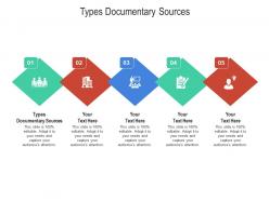 Types documentary sources ppt powerpoint presentation summary layout ideas cpb
