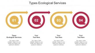 Types ecological services ppt powerpoint presentation summary background image cpb