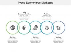 Types ecommerce marketing ppt powerpoint presentation styles design ideas cpb