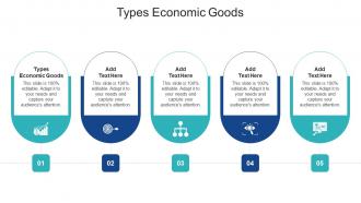 Types Economic Goods In Powerpoint And Google Slides Cpb