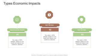 Types Economic Impacts In Powerpoint And Google Slides Cpb