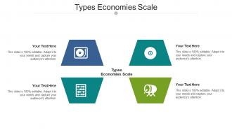 Types Economies Scale Ppt Powerpoint Presentation Pictures Slides Cpb